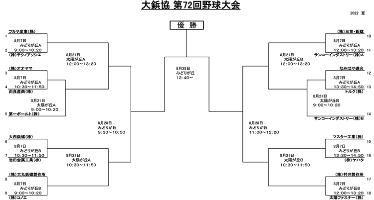 72回組合わせ.pdf