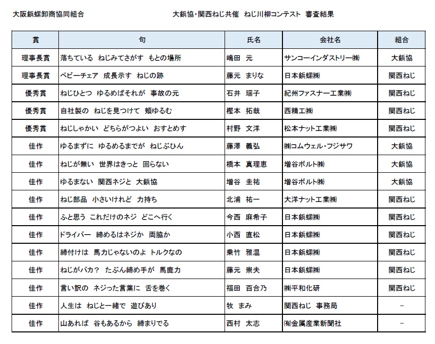 ねじ川柳.jpg