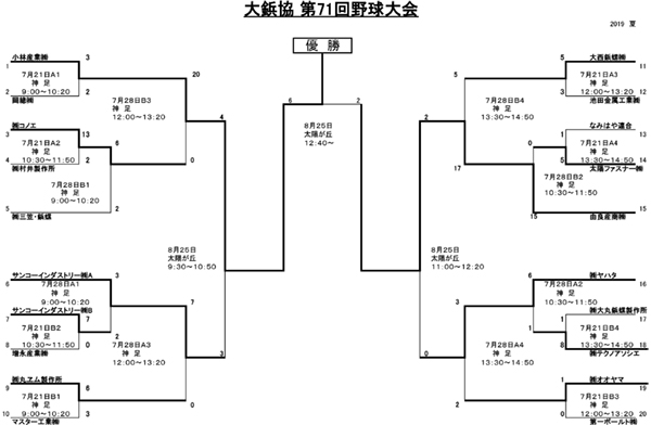 トーナメント表71-(3).jpg