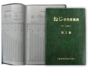 ねじ参考重量表 第3版
